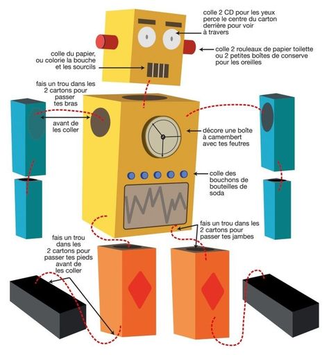 Robot Classroom, Maker Fun Factory Vbs, Paper Robot, Cardboard Robot, Box Robot, Robot Costume, Maker Fun Factory, Robot Craft, Robot Birthday Party