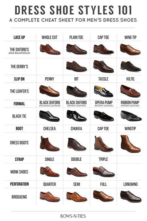 Men's Shoe Guide - From Dress Shoes to casual, these are essential men's footwear you need #menshoes #mensfashion #shoes Mens Dress Shoes Guide, Men's Dress Shoes, Simple Shoes, Peacoats, Man Ray, Mode Masculine, Mua Sắm, Men Style Tips, Dress Shoe