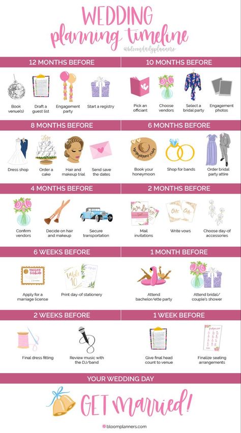 Wedding Planning Timeline, Wedding Info, Wedding Planning Guide, Budget Planer, Planning Checklist, Bridal Party Photos, Future Wedding Plans, Cute Wedding Ideas, Wedding Planning Checklist