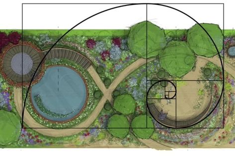 Spiral Garden, The Golden Ratio, Garden Beautiful, Garden Design Layout, Garden Design Plans, Golden Ratio, Chelsea Flower, Garden Landscape Design, Chelsea Flower Show