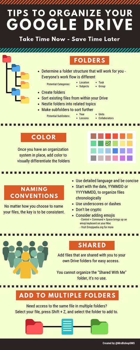 Tips to Organize Your Google Drive.  Aimed at Teachers, useful for all. How To Organize Google Drive, Organized Google Doc, Organizing Google Drive, Organize Google Drive, Google Workspace Tips, Google Keep Organization, Google Drive Organization, Digital File Organization, Gmail Hacks