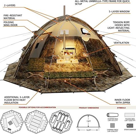 Introducing the RBM Outdoors Hot Tent with Stove Jack, the ultimate shelter for outdoor enthusiasts seeking adventure in any season! Designed to accommodate up to 8 people, this all-season tent is perfect for camping, fishing, hunting, and more, providing you with a cozy and comfortable retreat even in the harshest conditions. Built to withstand the elements, the RBM Outdoors Hot Tent is constructed with a double layer of durable and waterproof materials. Rain, snow, wind, and even extreme temp Outfitter Tent, Cold Weather Tents, Tent With Stove, Survival Tent, Hot Tent, Winter Tent, Tent Living, Tent Stove, Waterproof Tent