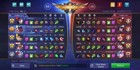 Ok Mobile Legends Rank Mythic, Mobile Legends Rank, Hero Tank, Alyssa Nicole, Build Tank, Feeding Program, The Legend Of Heroes, Icon X, Best Build