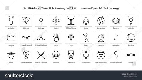 Nakshatra Symbols, Finance Education, Twitter Banner, Science Signs, Business Emails, Vedic Astrology, Mother's Day Photos, Travel Brochure, Holiday Illustrations