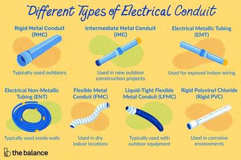 7 Types of Electrical Conduit—EMT, PVC, RMC, and More Pvc Conduit, Pex Plumbing, Electrical Symbols, Basic Computer, Pex Tubing, Electrical Conduit, Electronics Basics, What Is Meant, Backyard Inspo