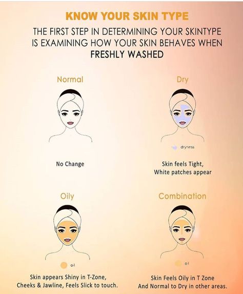 White Patches On Face, Skin Face Mask, Types Of Acne, White Patches, Health And Beauty Tips, Face Skin, Skin Type, First Step, Beauty Tips