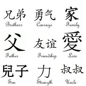 1000+ images about chineese symbols on Pinterest | Language ... Chinese Letter Tattoos, Small Japanese Tattoo, Letters Tattoo, Wallpaper Japanese, Chinese Symbol Tattoos, Quote Symbol, Japanese Tattoo Symbols, Small Tattoos With Meaning, Chinese Tattoo