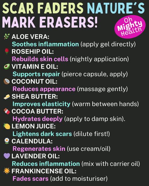 Colourful, vibrant text based infographic with a list of natural ingredients for scars. The list is enhanced with emojis and tells the reader how that particular natural ingredient works on the scars together with a very succinct guide on how to apply. Acne Scar Tips, Burn Skin Remedies, Skin Elasticity Remedies, Natural Scar Remedies, How To Get Rid Of Chicken Skin, What To Put On Burns On Skin, Face Scars Removal, How To Get Rid Of Dry Skin On Face, How To Get Rid Of Scars