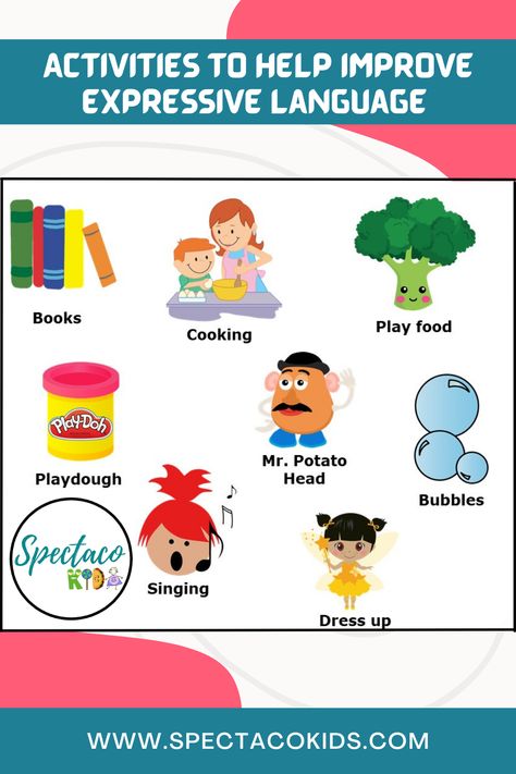 Expressive language is critical as it enables kids to express their wants, thoughts and ideas. However, there are children who struggle with expressive language and need some activities to help them in expressing themselves. #expressivelanguage #specialeducation Expressive Communication Activities, Prelinguistic Skills Activities, Expressive Language Therapy Activities, Receptive And Expressive Language Activities, Mixed Expressive Receptive Language Disorder, Expressive Language Activities Preschool, Communication Activities For Toddlers, Receptive Language Activities Preschool, Communication And Language Activities