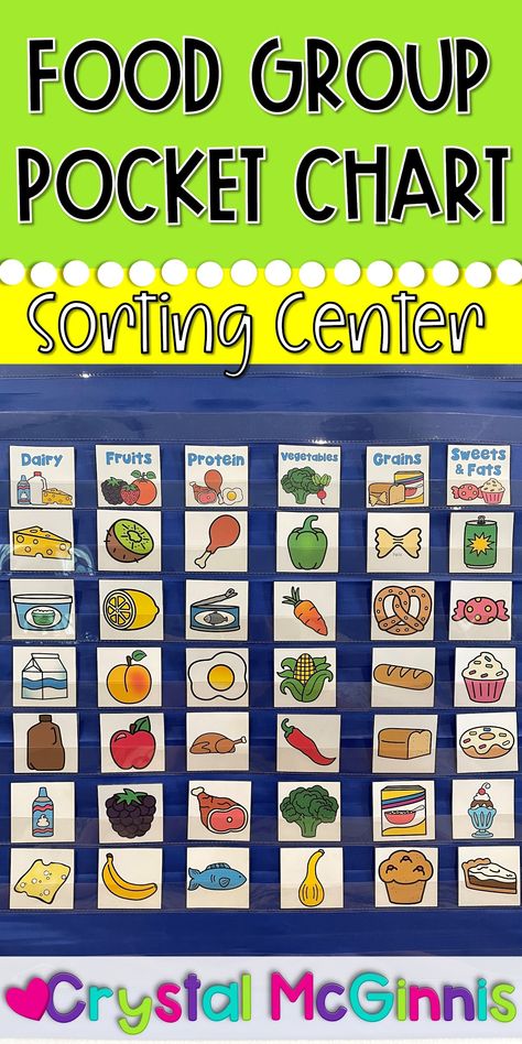 Food Groups Preschool, Food Groups Chart, Preschool Food, Pocket Chart Center, Pocket Chart Activities, Nutrition Activities, Kids Schedule, Kindergarten Centers, Food Groups