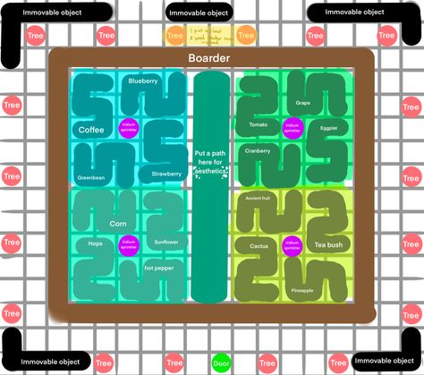 A map of sprinkler distance and tree placement for the greenhouse in Stardew Valley Trees In Greenhouse, Stardew Valley Greenhouse, Stardew Farms, Stardew Valley Tips, Stardew Valley Layout, Stardew Valley Farms, Valley Game, Best Greenhouse, Farm Layout