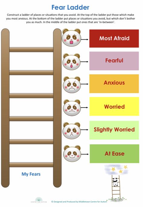 Fear Ladder, Child Therapy Activities, Kids Therapy, Preschool Weather, Emotion Regulation, Social Skills For Kids, Emotions Activities, Counseling Kids, Visual Aid