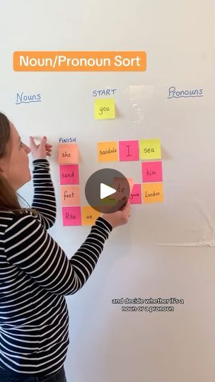 1.8K views · 71 reactions | Noun/Pronoun Sort!  Children from year 3 will begin to find out about nouns and pronouns and how to use them to vary their writing effectively (so they don’t use Tim did this, Tim did that all the time).   This is a really simple game but a really fun way of practising the difference between nouns and pronouns and all you need are some post-it notes and a dice!   #writingks2 #playbasedlearning #playfullearninggames #primaryteacher #primaryteaching #primaryteachingideas #primarytutor #primarytutoring #teachersfollowteachers #teachersofinstagram #homeeducation #homeeducator #classroomideas #activelearning #handsonlearning #learningathome #supportingparents #teachertips #playbased #playbasedlearning #playtolearn #homeeducation #homelearning #learningathome  #vocabg Pronoun Games, Pronoun Sentences, Noun Games, Pronoun Examples, Pronoun Activities, Nouns And Pronouns, Object Pronouns, Common Nouns, Proper Nouns