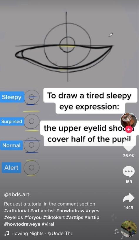 How To Draw Male Eyes Digital, How To Draw Eye Shapes, How To Draw Eye Bags, Sleepy Eyes Drawing Anime, Sleepy Eyes Reference, Sleepy Eyes Drawing Reference, How To Draw Tired Eyes, Eye Shapes Drawing Reference, Dead Eyes Drawing