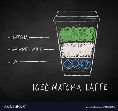 Matcha Coffee Recipe, Matcha Coffee, Matcha Tea Powder, Iced Matcha Latte, Fit Club, Pretty Coffee, Coffee Alternative, Best Coffee Mugs, Iced Matcha