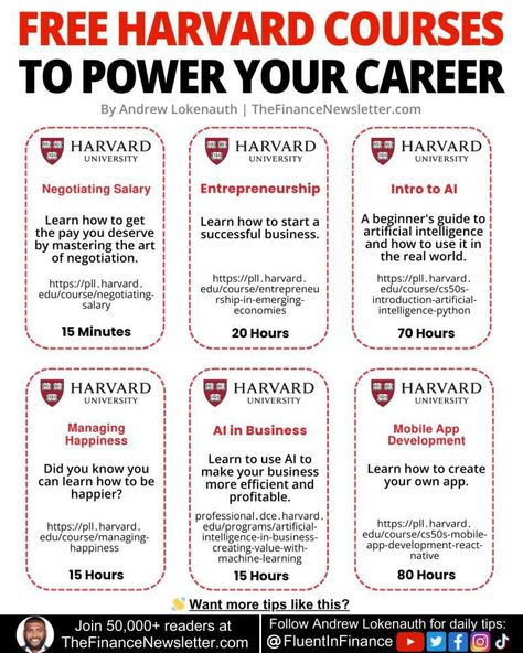 Saziya Praveen on LinkedIn: 6 Free Harvard Courses. 

That Will Power Your Career. 

And the best… | 64 comments Harvard Courses, The Art Of Negotiation, B2b Social Media, Tech Marketing, Negotiating Salary, Negotiation Skills, Will Power, Process Improvement, Harvard Business School