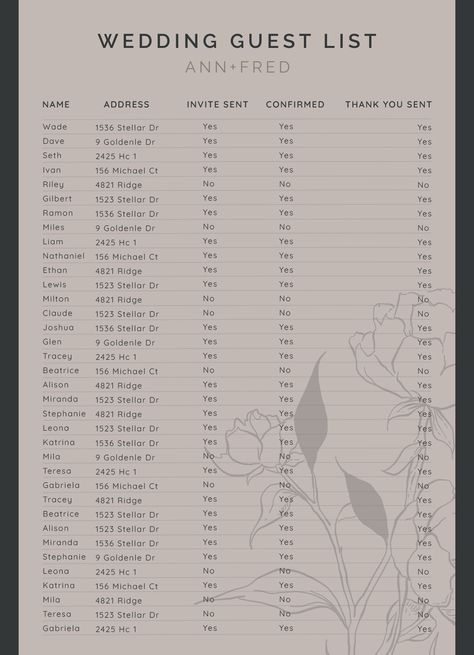 An easy-to-edit wedding guest list template for Google Docs. Guest List Template, Wedding Guest List Template, Docs Templates, Wedding Guest List, Creating Memories, List Template, Guest List, Online Wedding, Google Docs