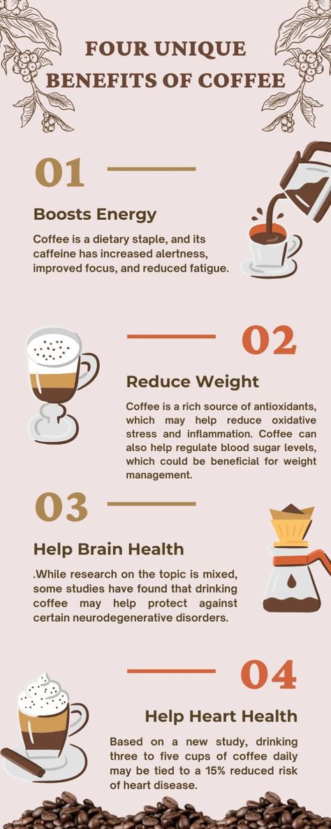 Go to our coffee website and read our coffee blog posts! Benefits Of Coffee, Coffee Energy, Brazilian Coffee, Coffee Benefits, Increase Energy Levels, Boost Energy Levels, Regulate Blood Sugar, Central Nervous System, Coffee Coffee