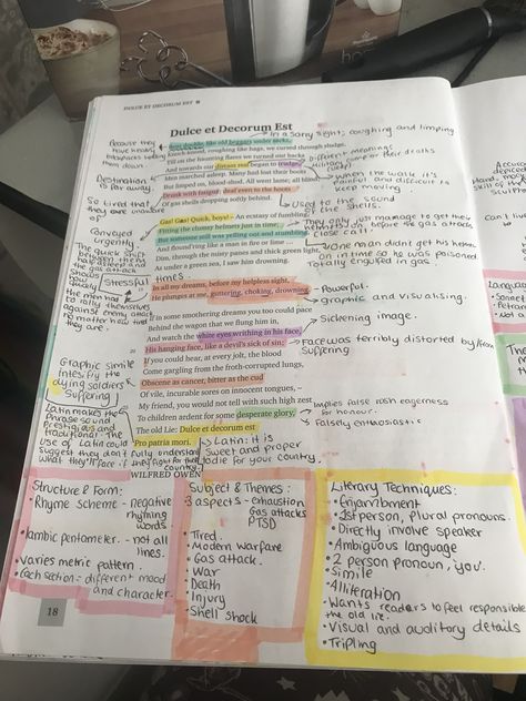 Dulce Et Decorum Est Poem Analysis, Dulce Et Decorum Est Annotated, Dulce Et Decorum Est Analysis, English Literature Poems, Dulce Et Decorum Est, Studying Inspo Motivation, Analyzing Poetry, Revision Motivation, English Gcse