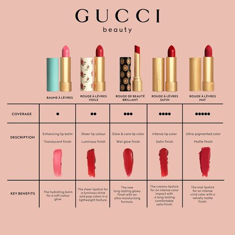 Rouge à Lèvres Satin Lipstick - Gucci | Sephora Gucci Sheer Lipstick, Gucci Lipstick, Mat Lipstick, Sheer Lip Color, The Painted Veil, Red Lipstick Matte, Holiday Lip, Sheer Lipstick, Shine Lipstick