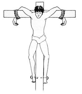 What do we know about the history of crucifixion? In the following article, “New Analysis of the Crucified Man,” Hershel Shanks looks at evidence of Roman crucifixion methods as analyzed from the remains found in Jerusalem of a young man crucified in the first century A.D. Jesus And The Cross, Roman Crucifixion, Study Tutorial, Quick View Bible, Biblical Archaeology, Idol Worship, Sign Of The Cross, Christian Artwork, Christian Symbols