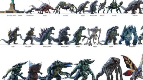 Kaiju, in the Universe of Godzilla Kaiju Size Chart, Mythical Monsters, Godzilla Wallpaper, Beast Creature, Dragon Party, Pathfinder Rpg, Skull Island, Comic Book Artwork, Kaiju Monsters