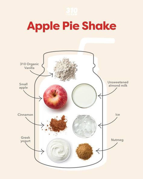 Apple Shake Recipe, 310 Nutrition Recipes, Apple Pie Shake, 310 Shake Recipes, National Pie Day, Healthy Shake, Shake Recipes Healthy, 310 Nutrition, High Protein Smoothies