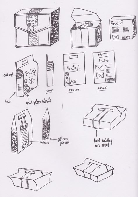 Packaging Design Sketch Drawings, Packaging Sketch Design, Publications Design, Box Sketch, Packing Box Design, Takeaway Packaging, Ecommerce Packaging, Biscuits Packaging, Milk Packaging