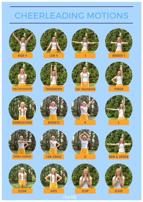 Learning Cheerleading Motions - Cheer HQ How To Coach Peewee Cheerleading, Cheer Motions Printable, Cheer Stunt Progression Chart, Cheer Rules And Expectations, Cheer Chants For Kids, Cheer Motions Chart, Cheer Chants Cheerleading Football, Cheer Kicks, Cheer Chants Cheerleading