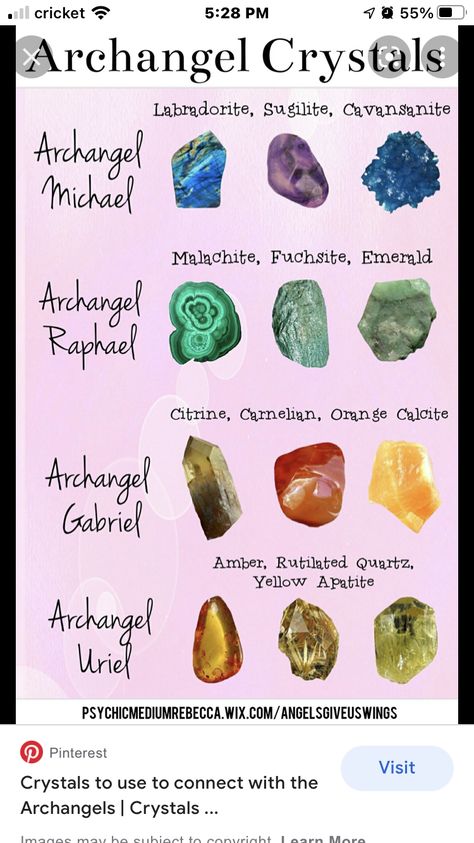 Energy Stones Crystal Healing, Archangel Sandalphon, Angel Therapy, Archangel Uriel, Money Spells That Work, Moon Rituals, New Moon Rituals, Archangel Raphael, Witch Stuff