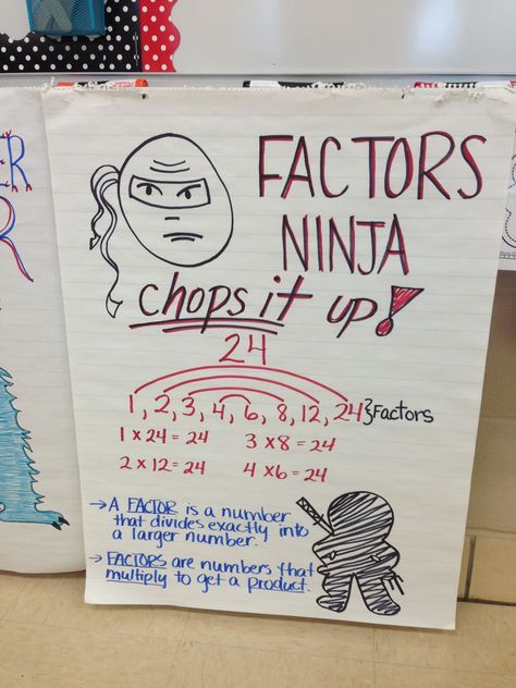 Factors Factor Pairs Anchor Chart, Factor Pairs, I Love Math, Math Charts, Elementary Learning, Math Anchor Charts, Fifth Grade Math, Math School, Fourth Grade Math