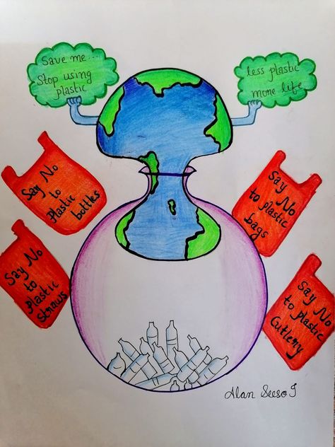 Stop plastic pollution Stop Plastic Pollution, Save Earth Posters, Earth Poster, Plastic Cutlery, Poster Drawing, Plastic Pollution, Poster Ideas, School Project, Mandala Drawing