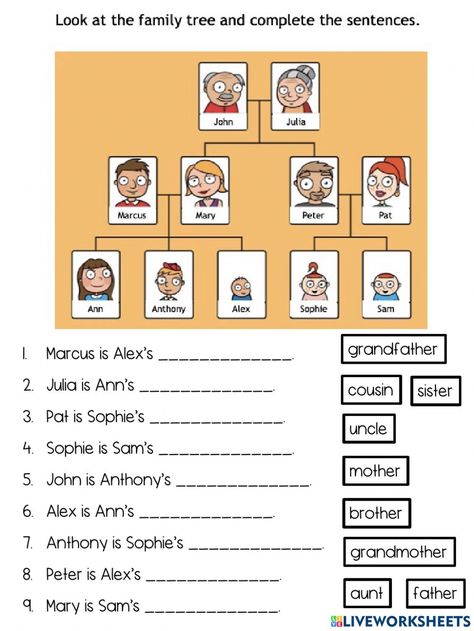 There Is There Are, Tree Worksheet, Case Cards, Family Tree Worksheet, Members Of The Family, Scramble Words, Family Worksheet, Family Tree Chart, English Activities For Kids