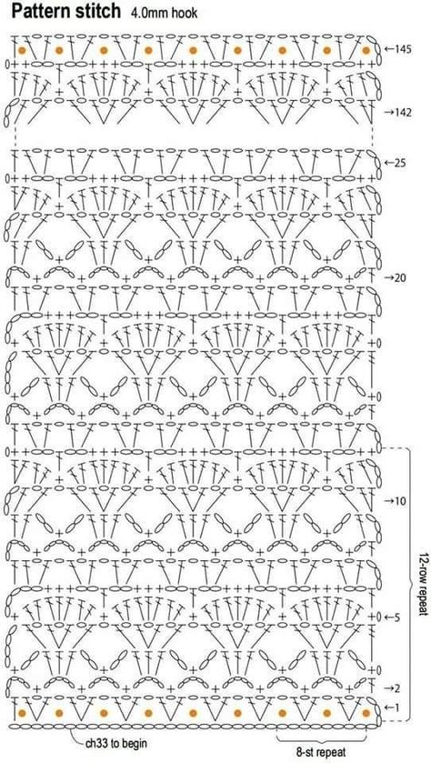 Crochet Stitches Chart, شال كروشيه, Crochet Decor, Crochet Needlework, Crochet Stitches Diagram, Crochet Knit Stitches, Crochet Motif Patterns, Crochet Curtains, Crochet Square Patterns