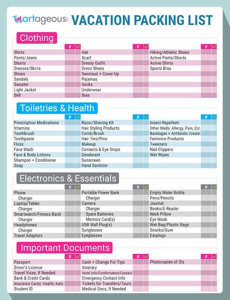 Travel Packing Checklist Free Printable, Bahama Cruise Packing List, Bahamas Packing List, Florida Packing, Medical Supply Organization, Centre Parcs, Supply Organization, Printable Packing List, Packing Essentials List