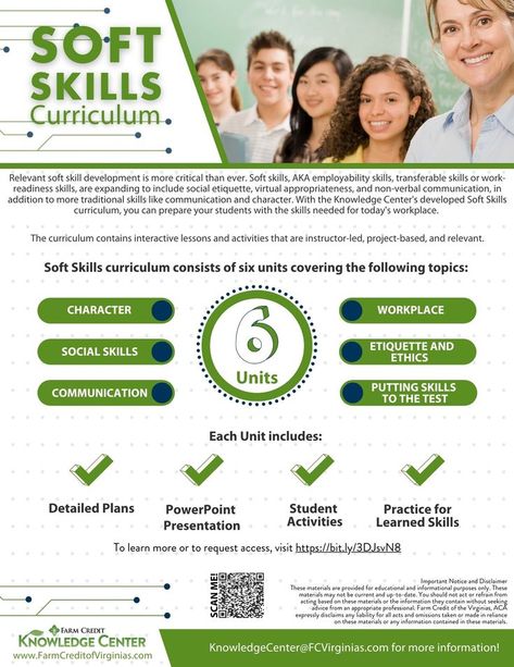 Soft Skills Activities High School, Soft Skills Activities, Teaching Research Skills High School, Career Curriculum High Schools, Workplace Etiquette, Career Readiness High School, Career Lessons, Soft Skills Training, Employability Skills