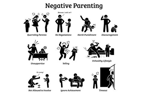 Guess The Gender, Types Of Parenting Styles, Sock Curls, Bad Parenting, Parenting Methods, Deep Conversation, Parenting Types, Parenting Style, Understanding Emotions