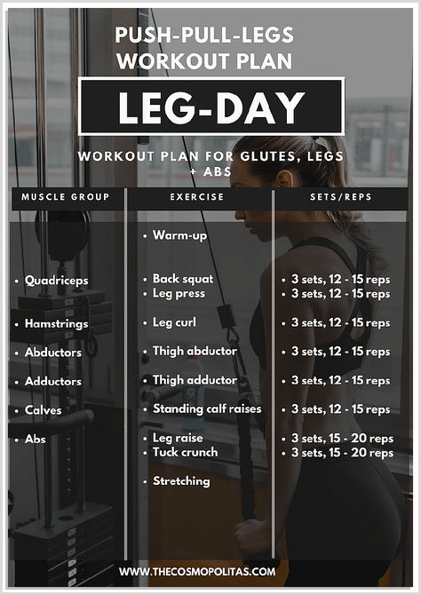 Workout Tips to Help You Have a Fun and successful workout! Leg Shaking Workout, 3 Day Leg Workout, Leg Day Inspiration, Womens Push Workout, Compound Leg Workout Gym, Crossfit Legs Workout, Leg Day Schedule, Five Day Split Workout, Pull Push Leg Workout For Women