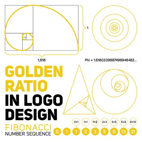 Golden Ratio in Logo Design - Clever Mark Store Architecture Logo Design Ideas Graphics, Golden Ratio Graphic Design, Golden Ratio Design, O Logo Design, Golden Ratio Logo Design, Golden Ratio Art, Golden Ration, Golden Ratio In Design, Golden Ratio Logo