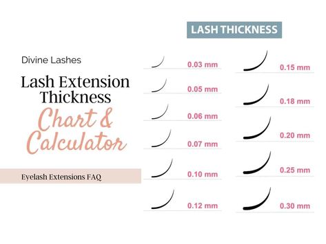 Find out how to pick the perfect lash extension thickness that will match your natural lash thickness without causing too much weight. Lash Thickness, Weight Calculator, Volume Lash Extensions, Perfect Eyelashes, Thick Lashes, Lash Tech, Best Lashes, Natural Eyelashes, Lash Extension