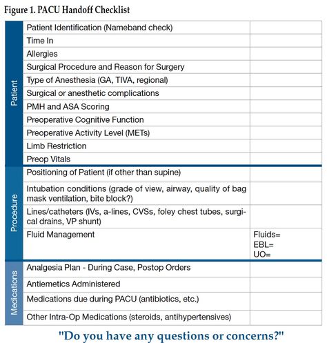 Improving Post Anesthesia Care Unit (PACU) Handoff by Implementing a Succinct Checklist - Anesthesia Patient Safety Foundation Post Anesthesia Care Unit, Sbar Nursing, Pacu Nursing, Management Logo, Progress Report Template, Nursing Assessment, Patient Safety, Safety Training, Wound Care