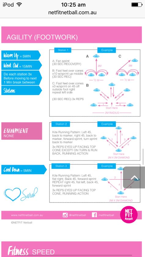 Netball Drills, Netball Coach, Proper Running Technique, Vertical Jump Training, Vertical Jump, Running Techniques, Basketball Practice, Basketball Tips, Basketball Workouts