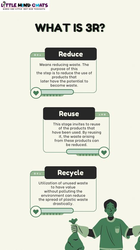 The three R's - reduce, reuse and recycle - are three approaches, and the most environmentally preferred. Reducing, reusing and recycling waste helps save landfill space by keeping useful materials out. Reuse And Recycle, Reduce Reuse Recycle, Reduce Reuse, Reuse Recycle, Reduce Waste, Plastic Waste, Plastic Free, Being Used, Knowing You