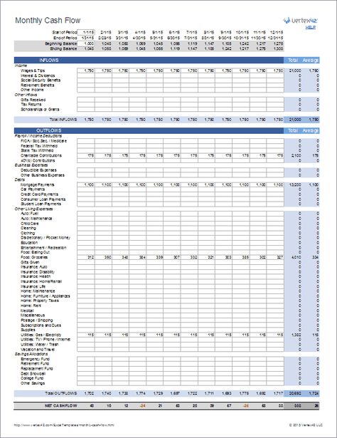 Download a free 12-Month Cash Flow Worksheet that you can customize with Excel. Get control over your personal finances. Cashflow Template, Cash Flow Worksheet, Balance Sheet Accounting, Monthly Budget Excel Templates Free, Personal Finance Excel Sheet, Financial Plan Template, Financial Templates Budget Spreadsheet, Household Budget Template Excel, Personal Financial Statement