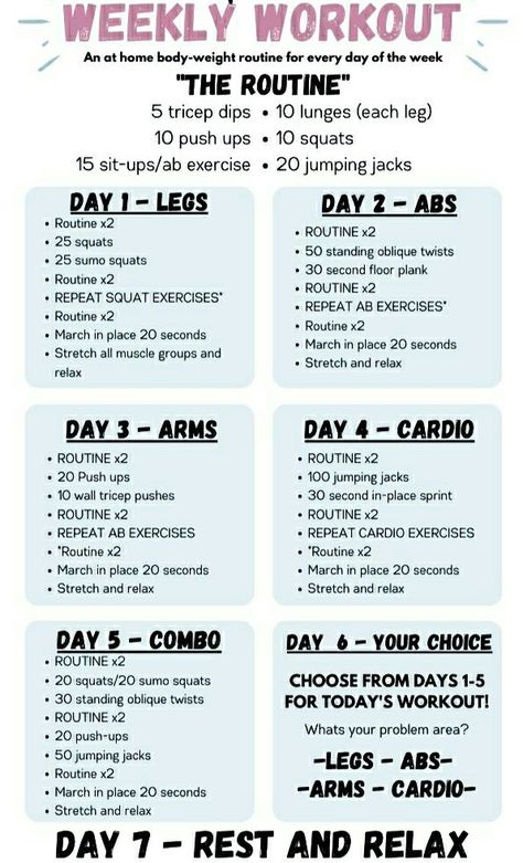 Planning Sport, Plan Workout, Summer Body Workout Plan, To Do Planner, Weekly Workout Plans, Summer Body Workouts, Body Challenge, Workout Plan For Women, Trening Fitness