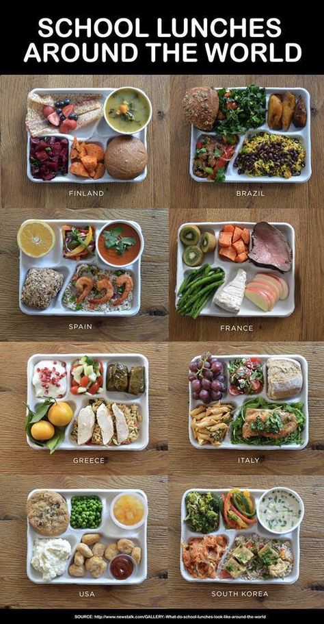 School lunches around the world Healthy Lunchbox Recipes, Cafeteria Food, School Cafeteria, Healthy Lunchbox, Food Tray, Guacamole Recipe, Healthy Meals For Two, School Food, Lunch Box Recipes