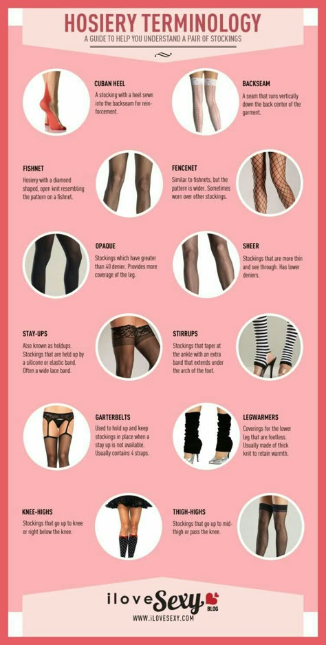 Styling Normal Clothes, Thigh Stockings Outfits, Stay Up Stockings Outfit, Normal Clothes Outfit, Outfits With Thigh High Tights, Thigh High Stocking Outfit Ideas, Heels With Stockings Outfit, Make Legs Look Longer, Mtf Fashion