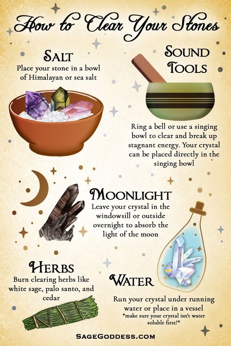 Life Cleanse, Crystal Healing Chart, Magia Das Ervas, Wiccan Magic, Buku Harry Potter, Wiccan Spell Book, Witchcraft Spell Books, Witch Spell Book, Witchcraft For Beginners