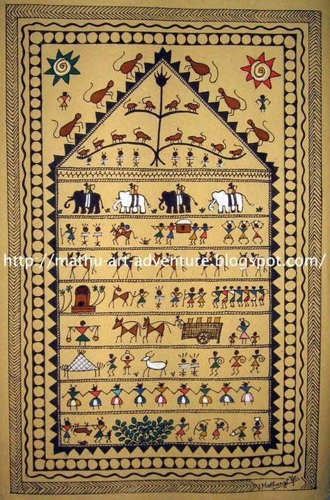 Traditional Indian Paintings: Saura Painting [Orissa] Worli Painting, Warli Painting, Kerala Mural Painting, Kalamkari Painting, Art Indian, Pichwai Paintings, Madhubani Art, Female Art Painting, Indian Folk Art