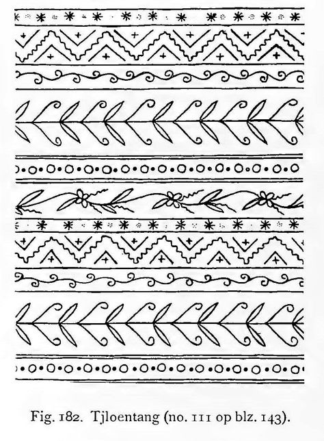 Tjloentang Motif Tenun Ntt, School Study Ideas, Ornament Drawing, Indonesian Batik, Batik Art, Motif Batik, Batik Design, Batik Fashion, Batik Pattern